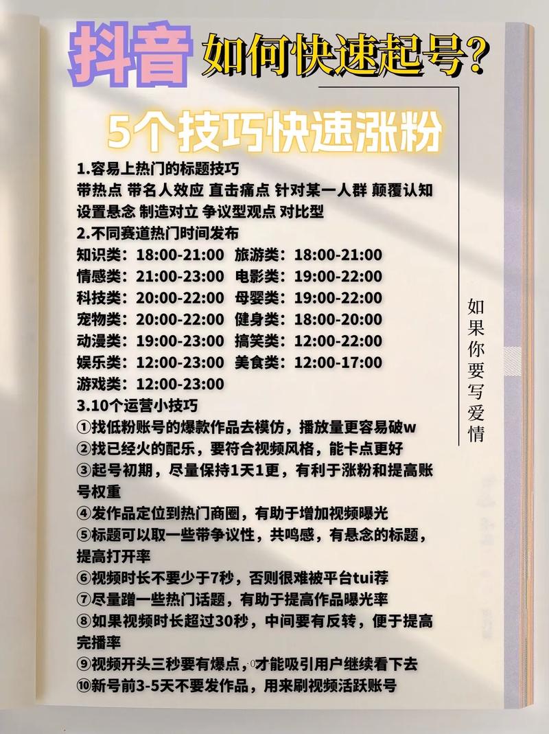 抖音快速起号 5 大技巧：定位、内容、发布、互动、复盘